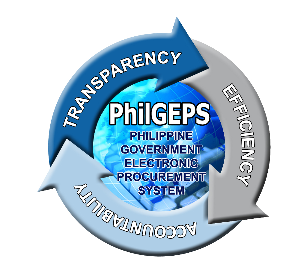 PhilGEPS